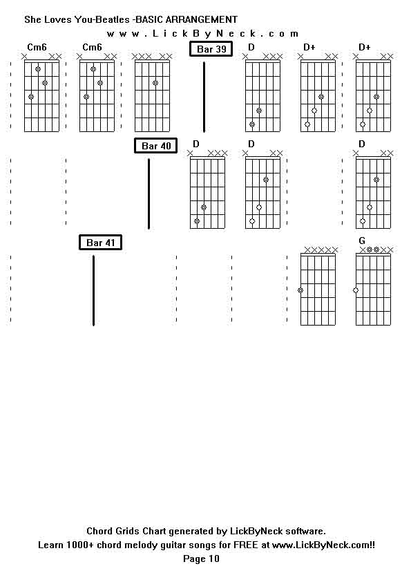 Chord Grids Chart of chord melody fingerstyle guitar song-She Loves You-Beatles -BASIC ARRANGEMENT,generated by LickByNeck software.